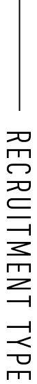 RECRUITMENT TYPE